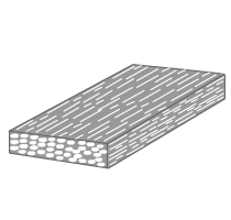 Cross Flow Modulus Cross Flow Modulus