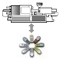 Tooling Capacity Calculator Tooling Capacity Calculator